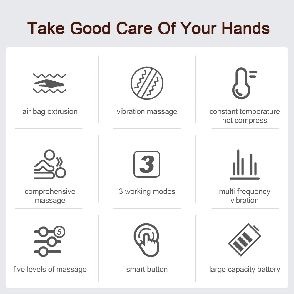 Enem Smart Hand Massager Machine, Hand Massage with Heat and Compression, Massager for Arthristis, Hand Wrist Finger Massager, 3 Heat Levels & Intensities, Gifts for Women, Men