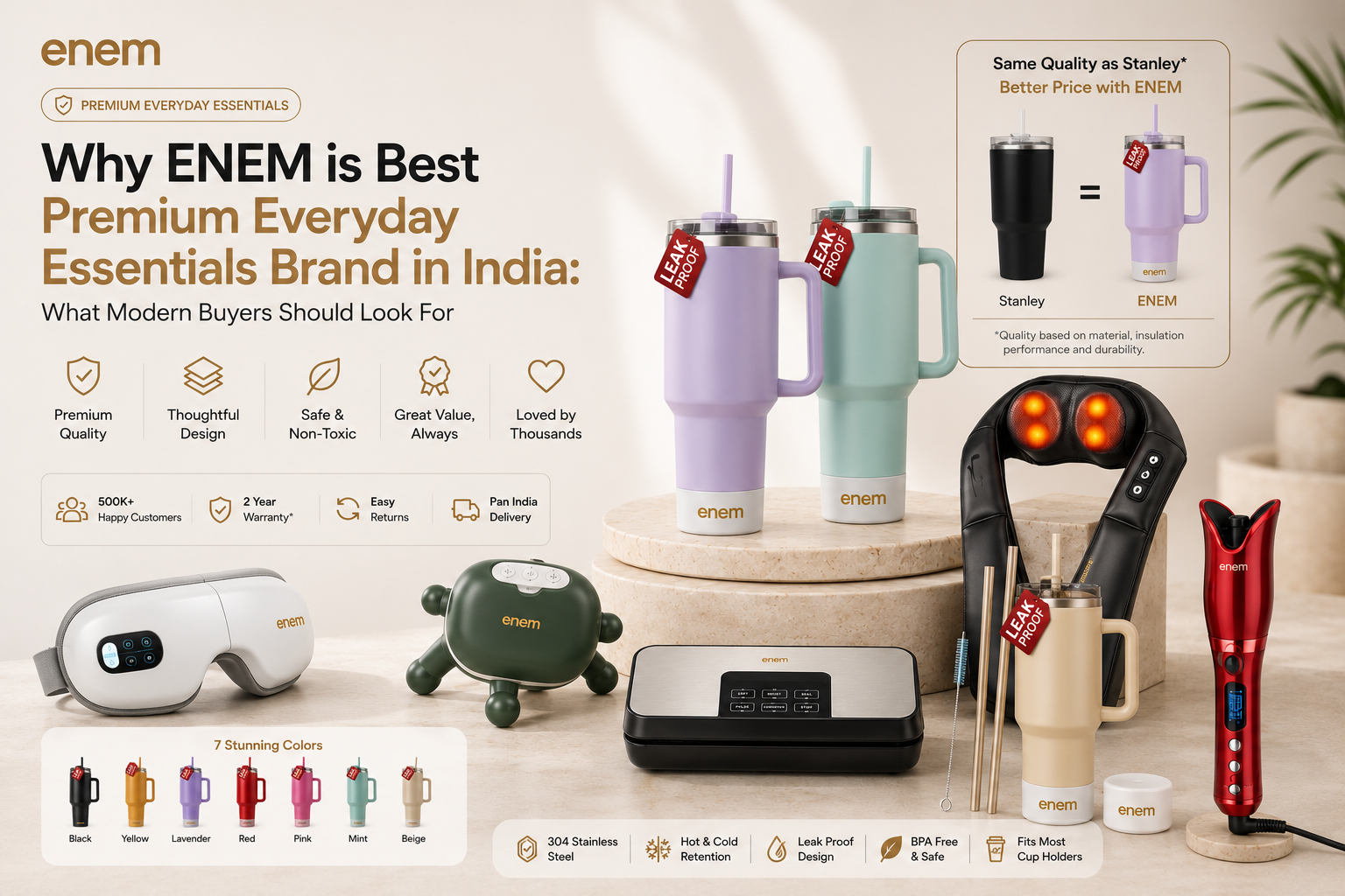 Why ENEM is Best Premium Everyday Essentials Brand in India: What Modern Buyers Should Look For