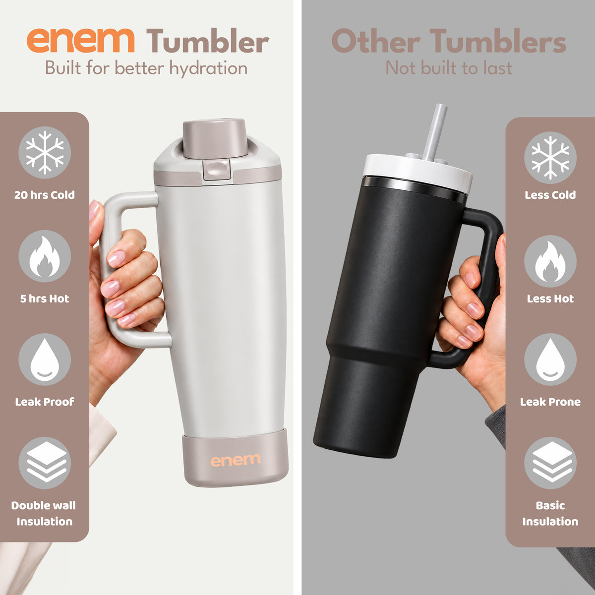 enem Vanilla Latte Inbuilt Straw Tumbler with Handle, Stainless Steel Large Travel Mug, 1.2L