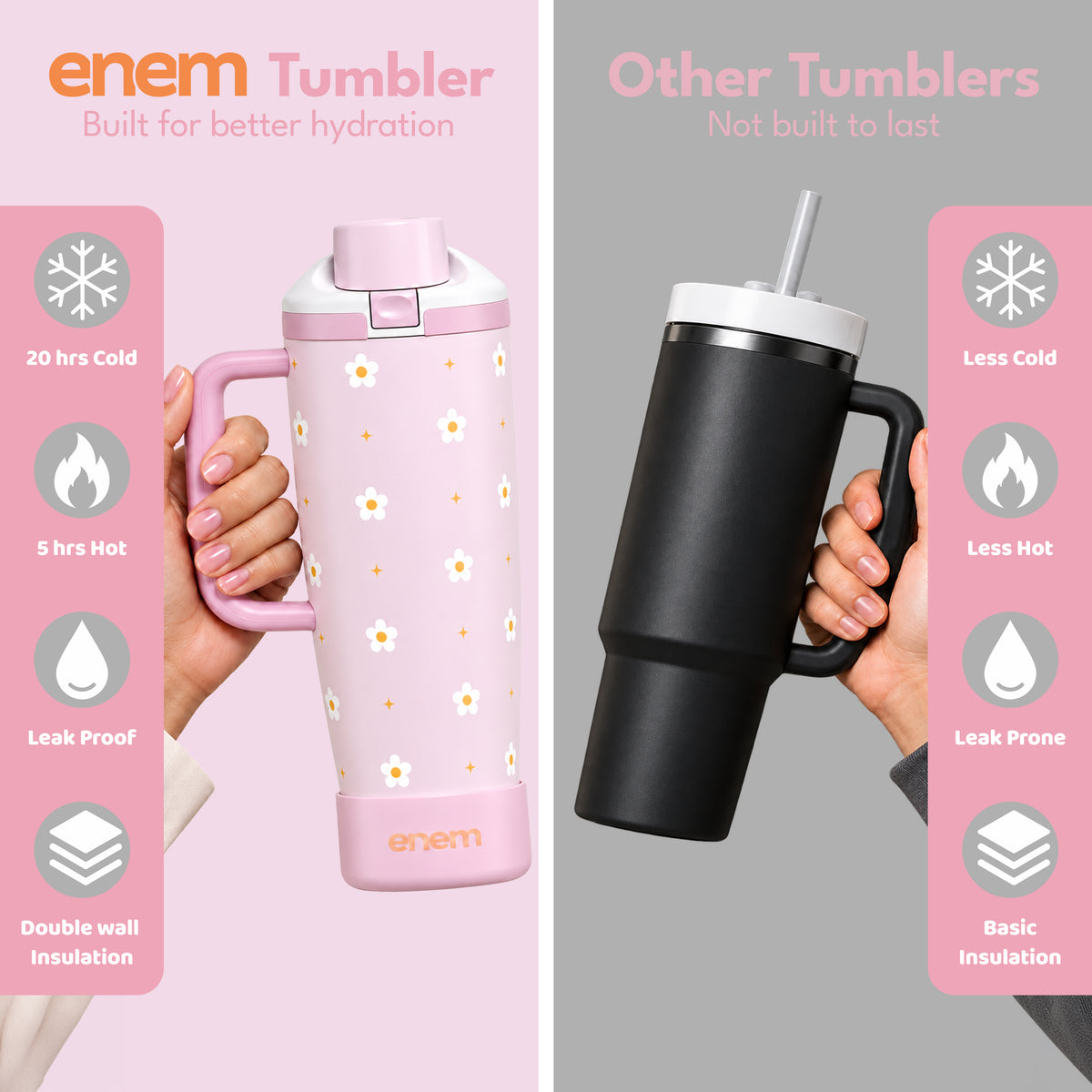 enem Sweet Floral Inbuilt Straw Tumbler with Handle, Stainless Steel Large Travel Mug, 1.2L