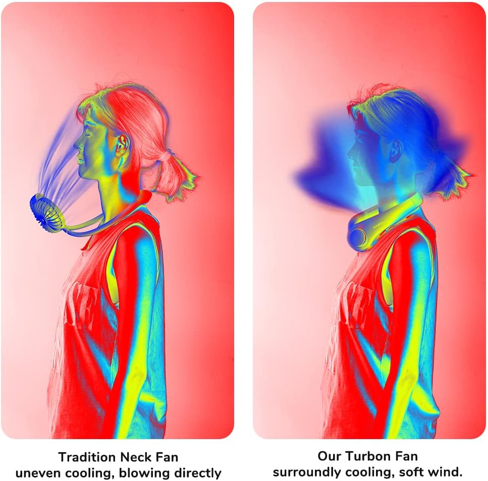 Enem Portable Neck Fan