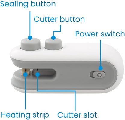 Enem Mini Sealing Machine