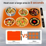 Enem Food Warmer Electric, with Extra Head Pad, Food Warming mat, Food Warmer Electric, 1 Year Warranty & Full Customer Support from Enem, Heat Pad with Adjustable Temperature Levels, 81 * 38 cm