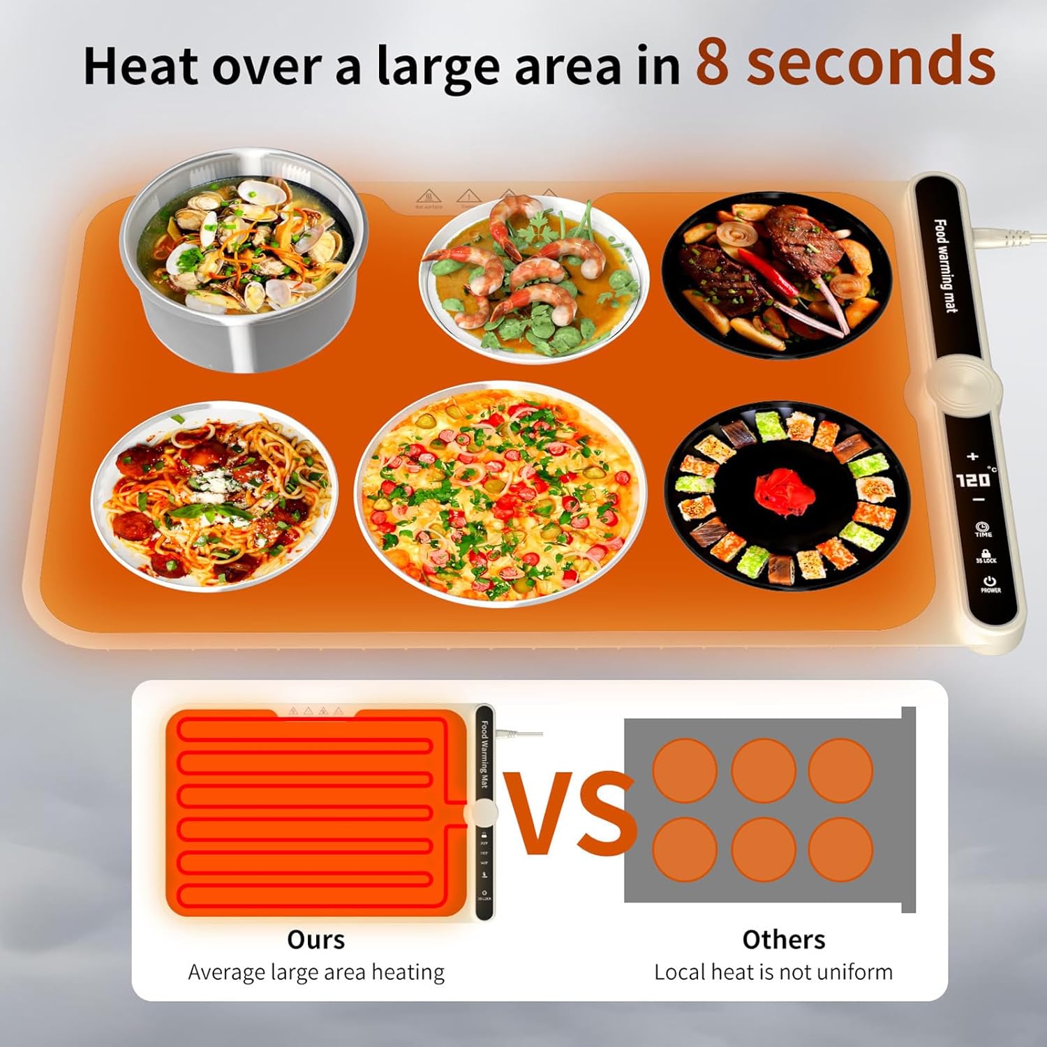 Enem Food Warmer Electric, with Extra Head Pad, Food Warming mat, Food Warmer Electric, 1 Year Warranty & Full Customer Support from Enem, Heat Pad with Adjustable Temperature Levels, 81 * 38 cm