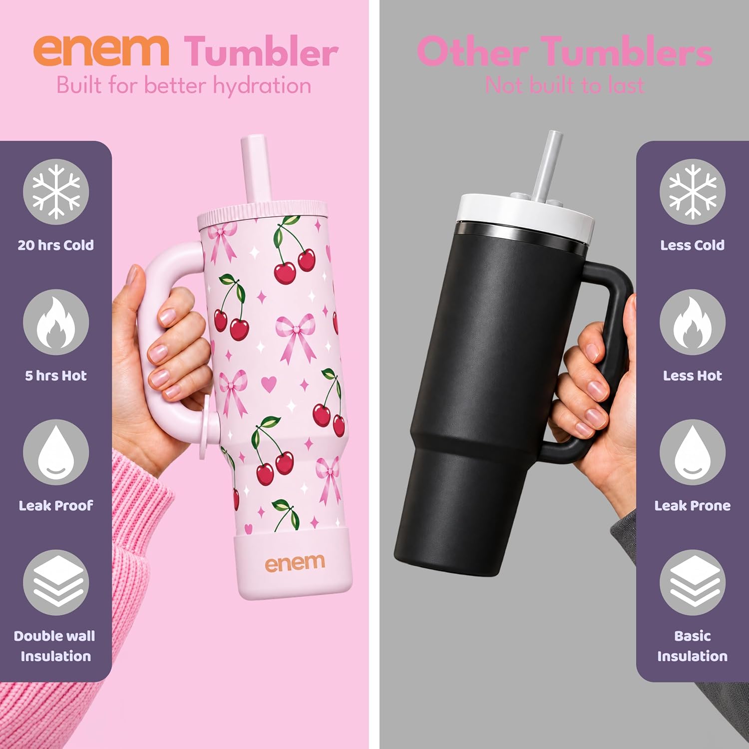 ENEM Stainless Steel Insulated Tumbler 1200ml – Travel Mug | Plugged Straw | Cherry Blossom | With Accessories