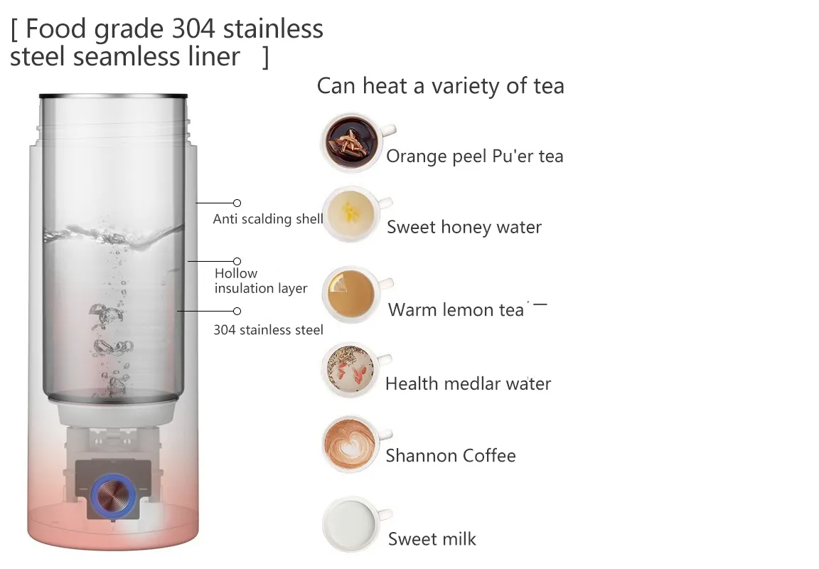 Portable Electric Kettle Pink